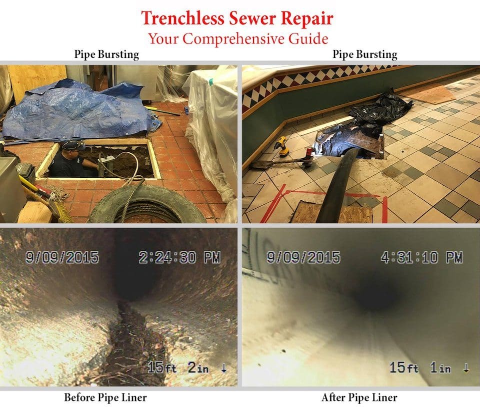 Trenchless Sewer Repair Pipe Lining Guide