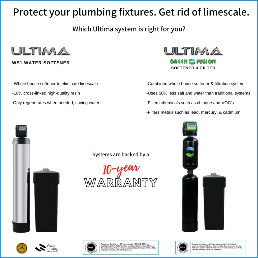 Ultima-Water-Softener-1024x576