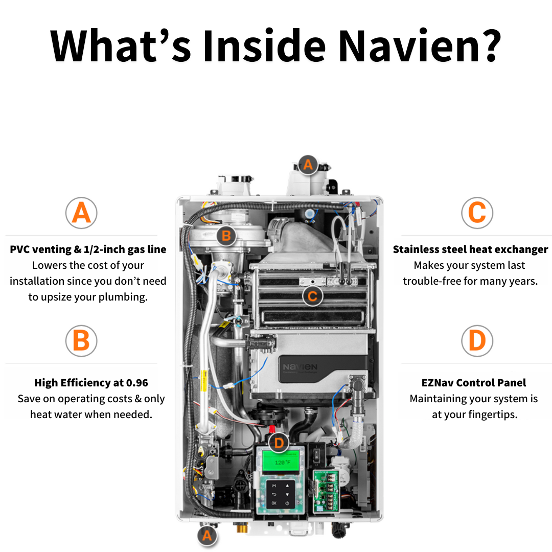 Inside Navien Tankless Water Heater