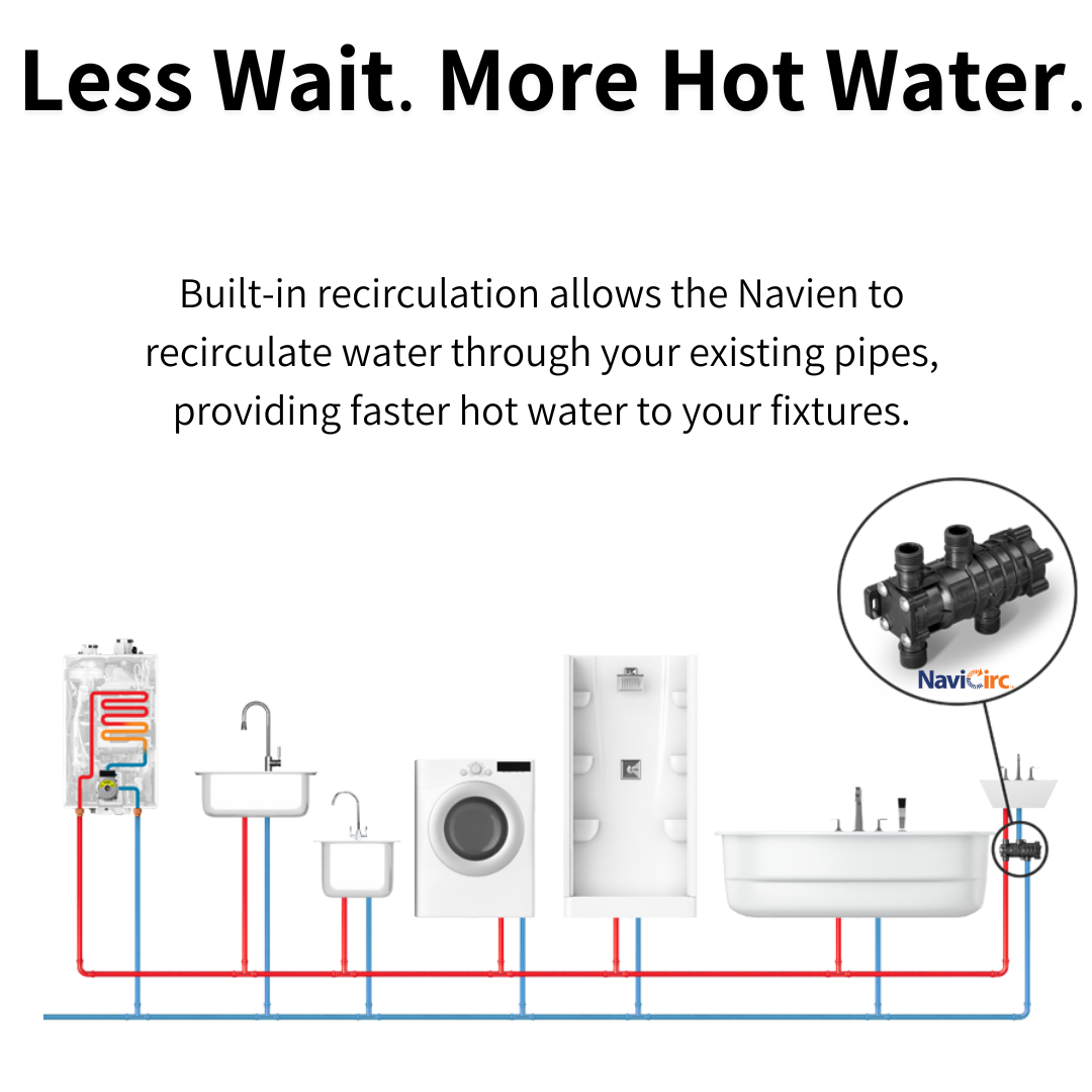 Navien Tankless - Less Wait, more hot water